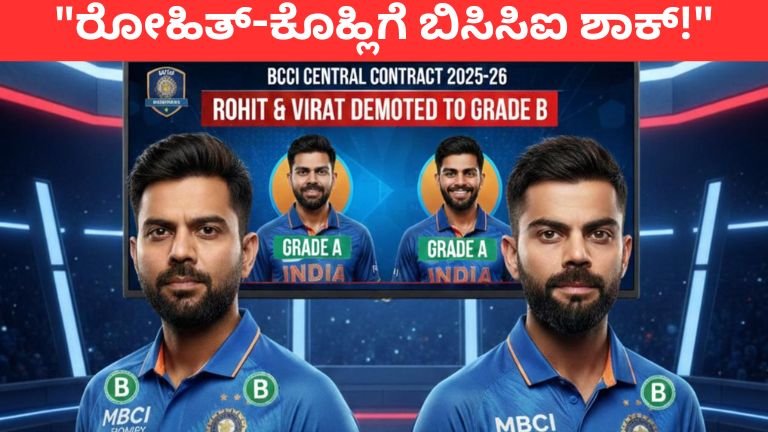BCCI Central Contract 2025-26