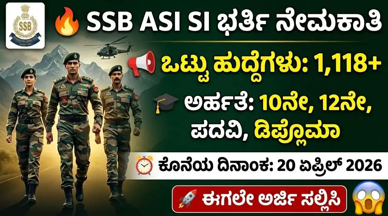 SSB ASI SI Recruitment 2026 apply online Kannada last date April 20 smartinfo360