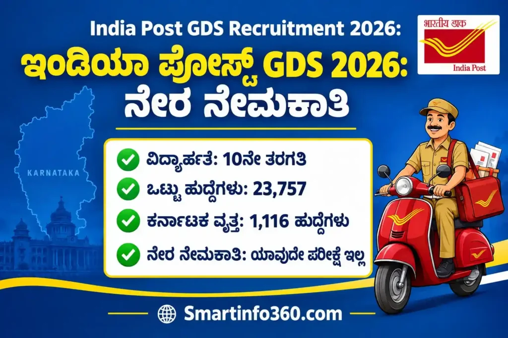 India Post GDS Recruitment 2026 Karnataka and All India Vacancy