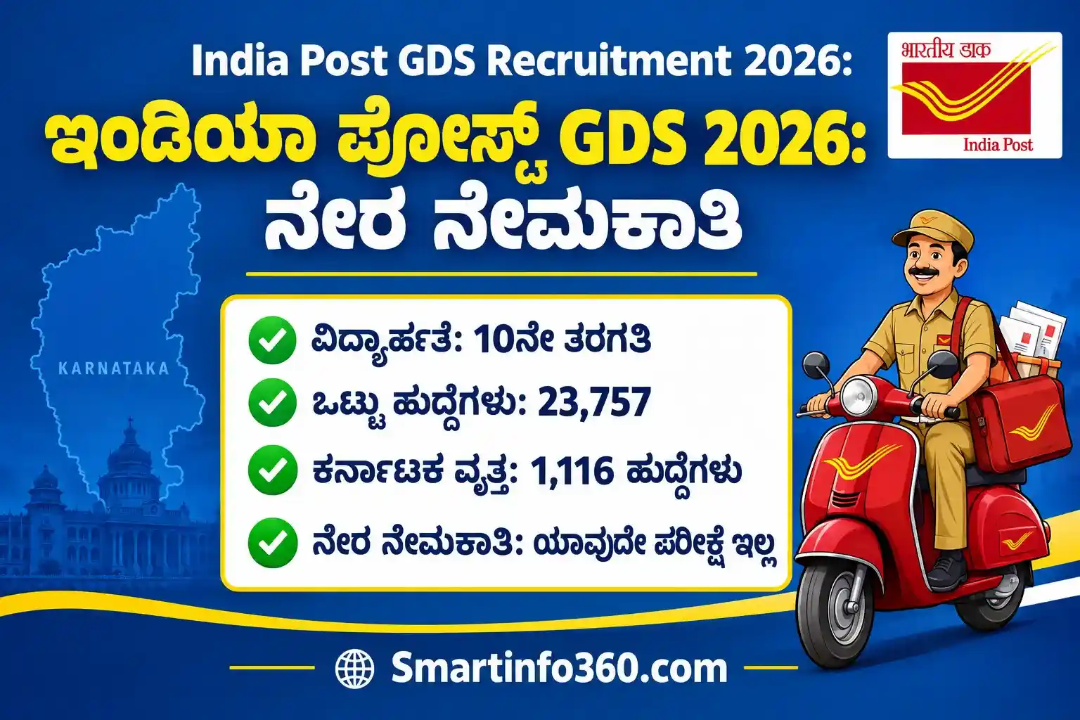 India Post GDS Recruitment 2026 Karnataka and All India Vacancy