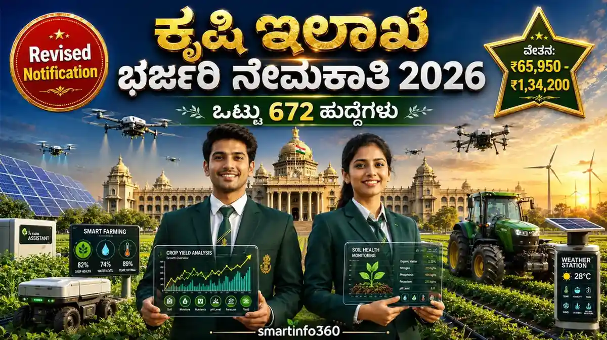KEA Agriculture Department Recruitment 2026 notification image featuring male and female agriculture officers with Vidhana Soudha in background.