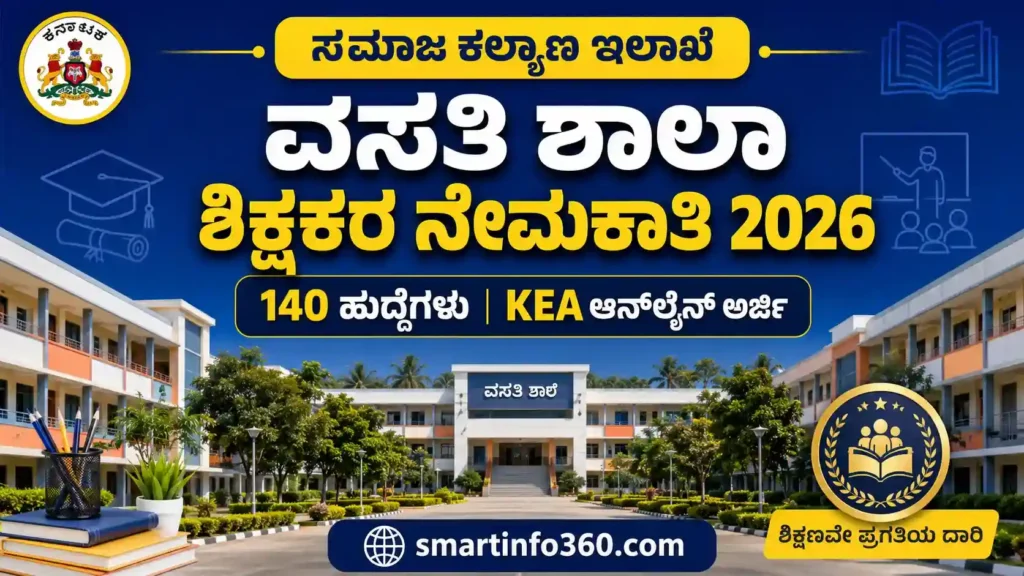 KSWREIS Recruitment 2026 Residential School Teachers Notification Details