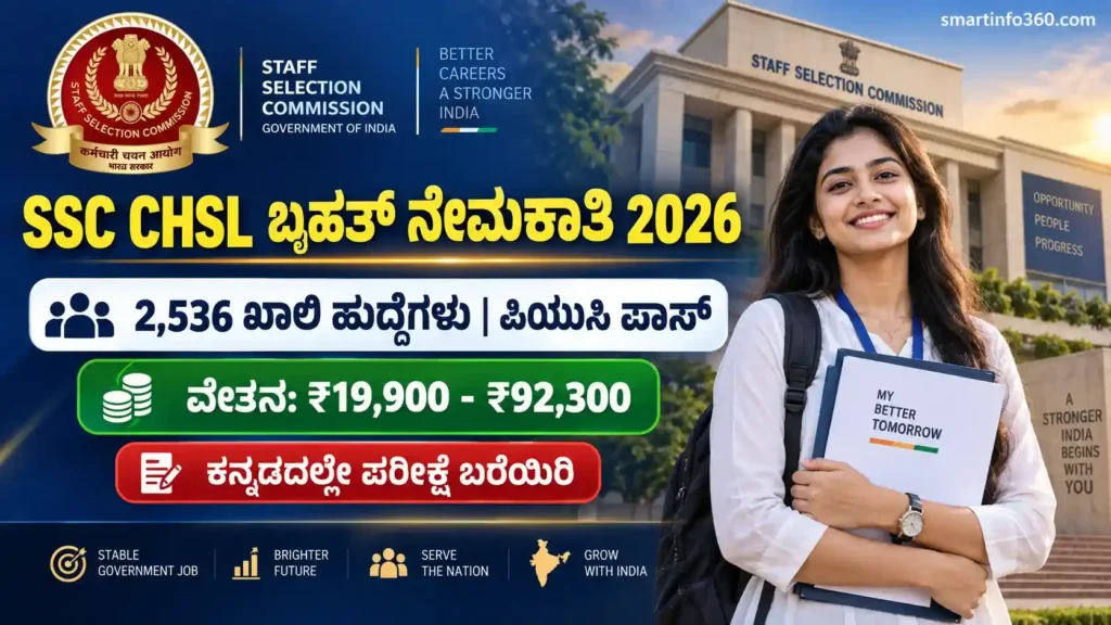 SSC CHSL Recruitment 2026 Application Process and Vacancy Details in Kannada