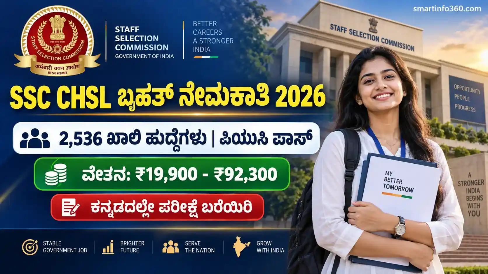 SSC CHSL Recruitment 2026 Application Process and Vacancy Details in Kannada